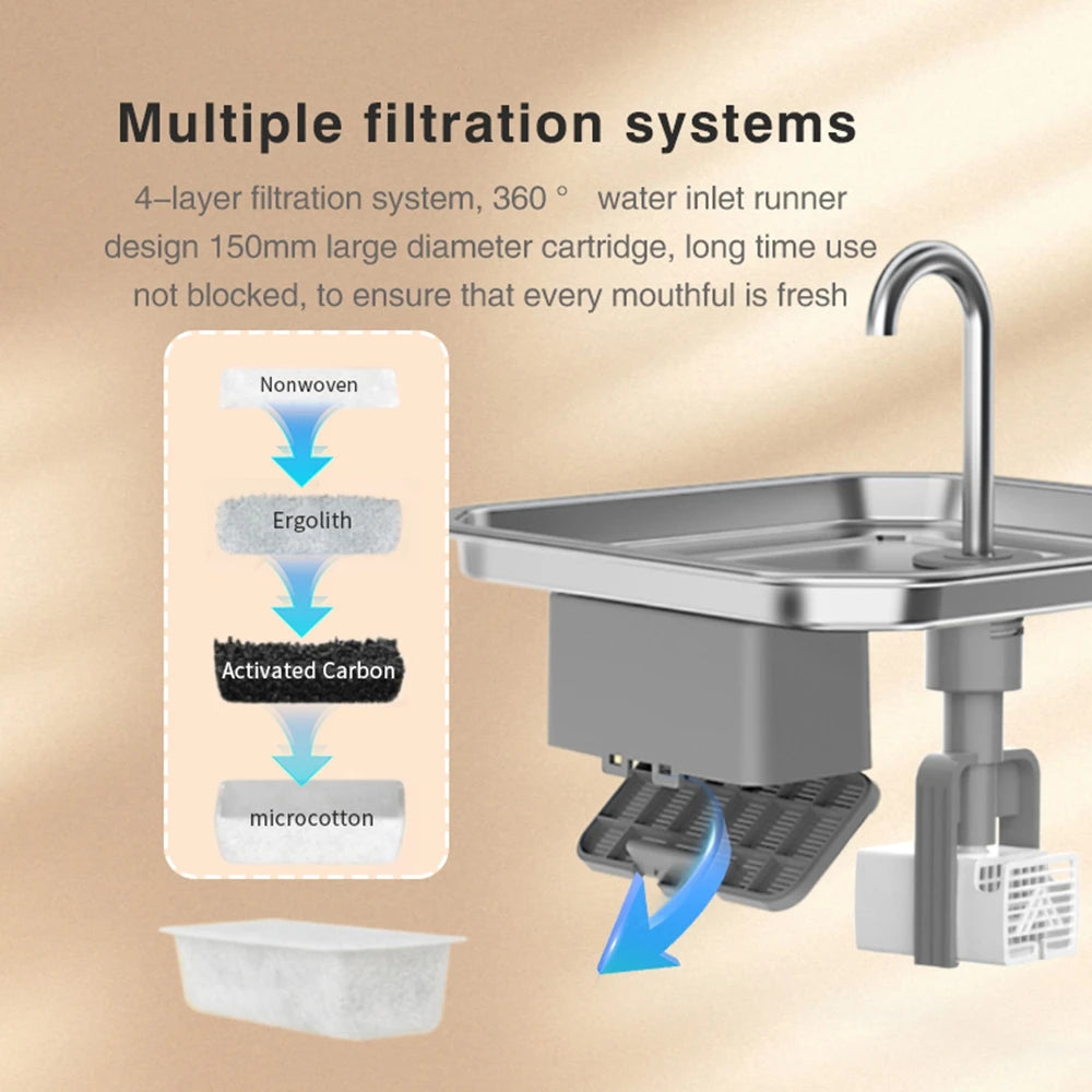 4L Smart Stainless Steel Cat Water Fountain