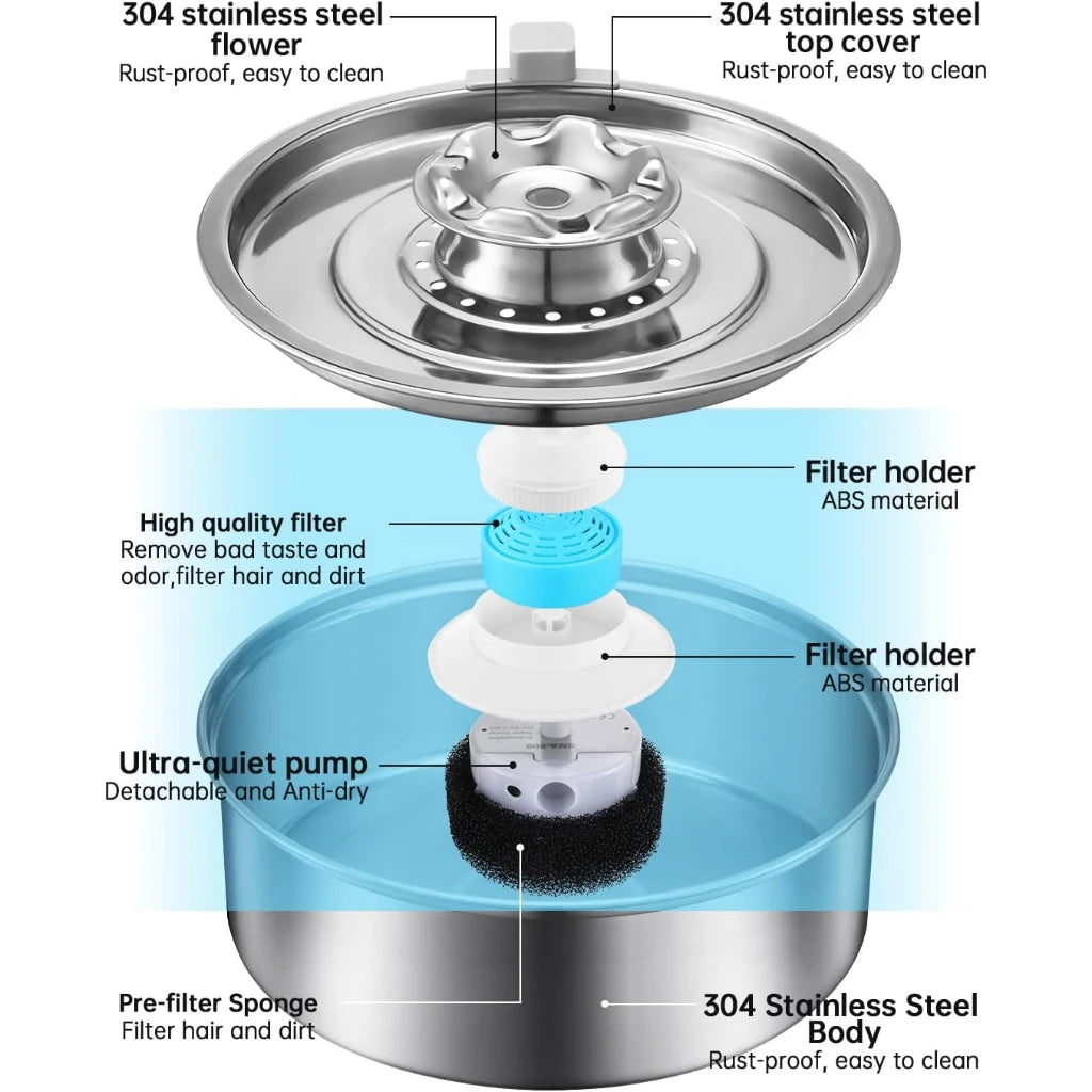 2L Stainless Steel Water Fountain